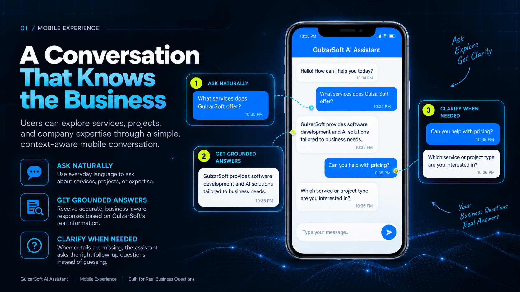 GulzarSoft AI Assistant screenshot showing the mobile chatbot answering company and service questions.