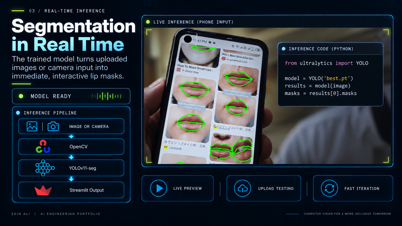 Real-time lip segmentation inference preview with detected lip masks on real-world imagery.