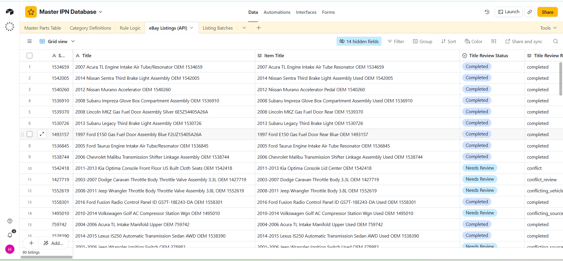 PowerSync Airtable data review screenshot showing eBay listing records and review status fields.